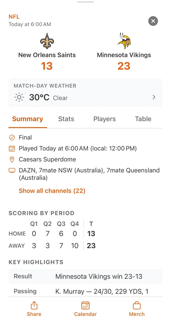 Next Game showing the Saints and Vikings result, 13 to 23, with the match-day weather