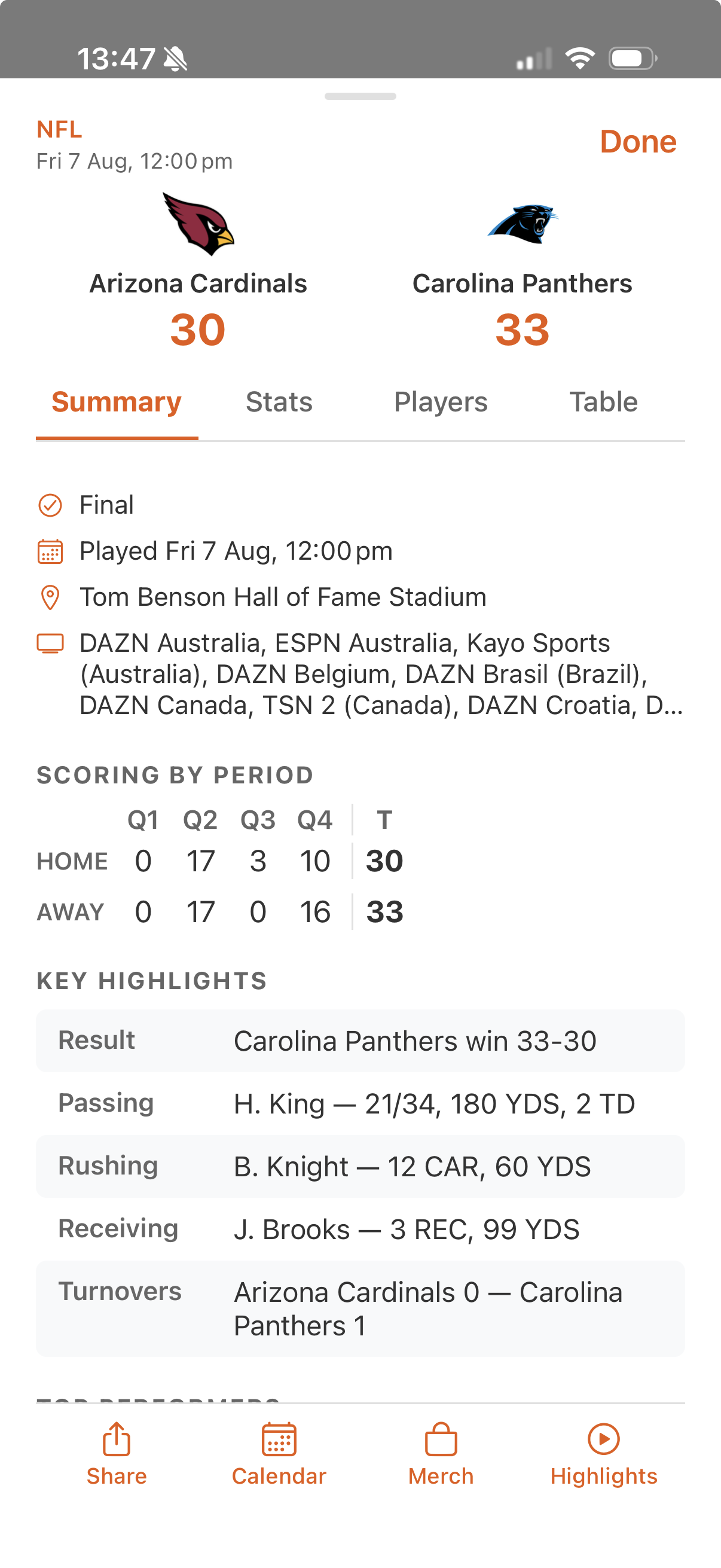 Next Game showing a completed game, its score by period and key highlights